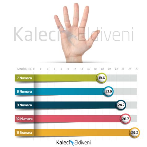 AFAD Numarası Nasıl Alınır?