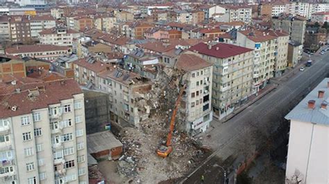 Rüyada Deprem Olması ve Anlamı