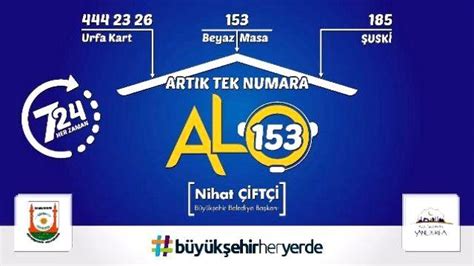 153 Nerenin Numarasıdır?