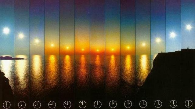 Güneşin Batmadığı Ülke