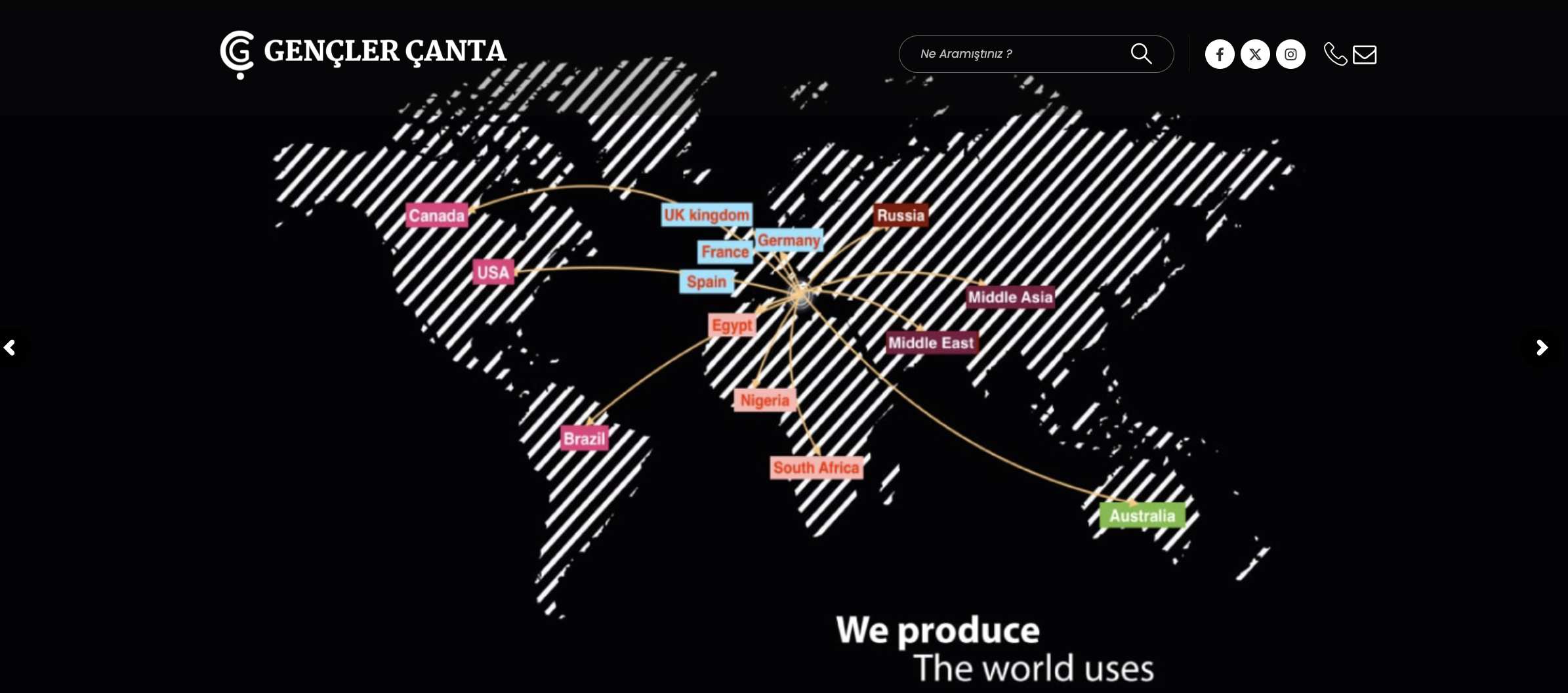 Toptan Çanta Alırken Nelere Dikkat Edilmeli? Karlı Satın Alma Rehberi
