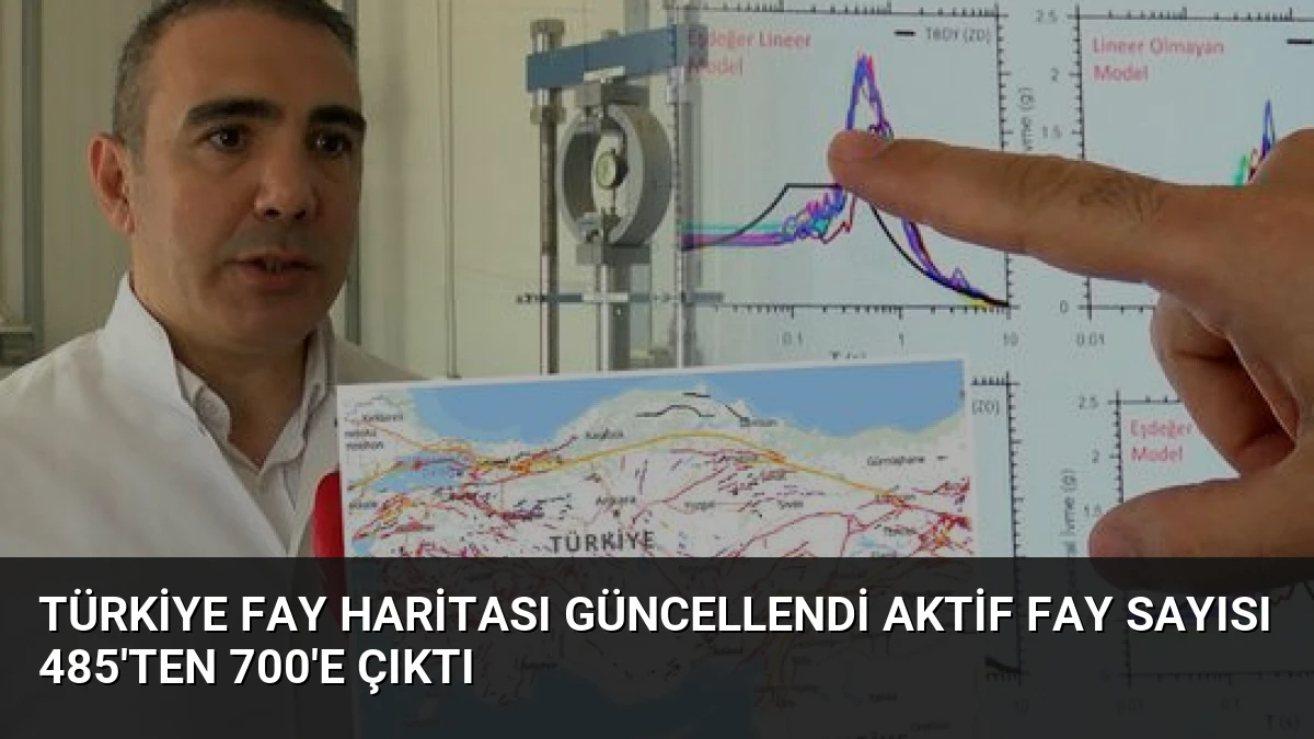 Türkiye Fay Haritası Güncellendi Aktif Fay Sayısı 485’ten 700’e Çıktı